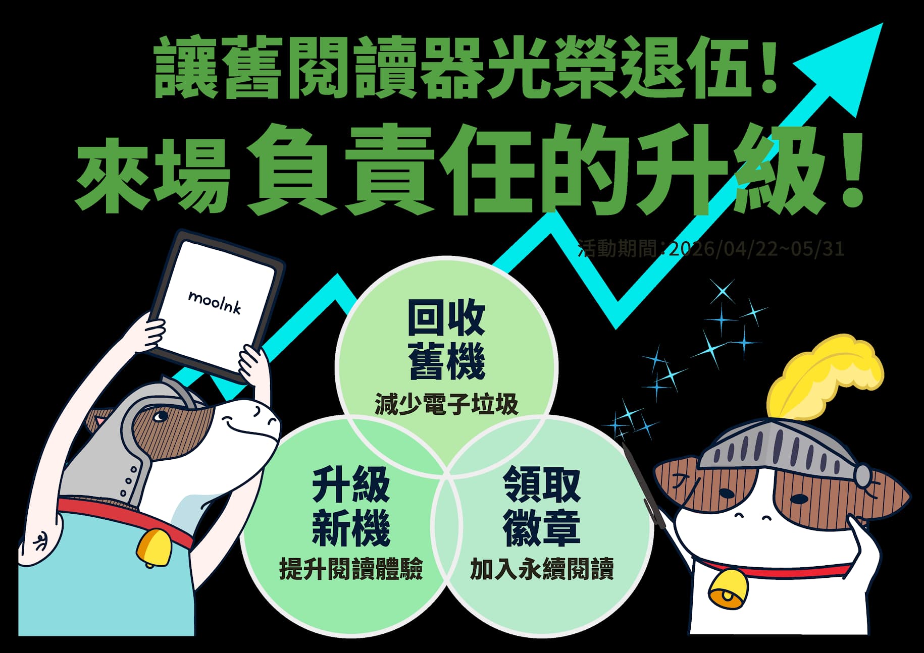 2026 ESG 換購專案主視覺